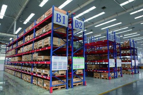 倉儲庫房貨架報價、廠家與倉儲服務全解析